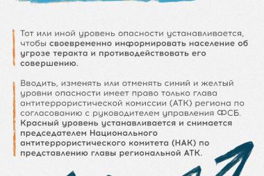 Светофор опасности