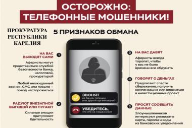 Телефонное мошенничество